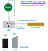Tira De Luces Led Regulables 4200 K Luz Diurna, Funciona Con 2