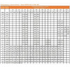Mt De Tubo Hierro Negro Schedule 40 Sin Costura 11/4 42 Mm 2