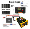 Display De Inversor Usb Sinewave Inverter Dual Led To Invert 4