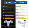 Sansi 18w 1800lm Led Motion Sensor Luces Al Aire Libre, Luz 2