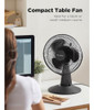 Pelonis Ventilador De Mesa Oscilante De 12 Pulgadas Ventilad 1
