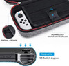 Innoaura Pack Accesorios 18 En 1 P/ Switch Oled , Funda 2