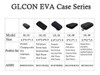 Glcon Protección Portátil Estuche Rígido De Eva Para Batería 5