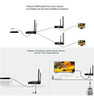 Jtech Serie Digital Hdbitt De 1 X 2 Hdmi Inalambrico Se Exti 5