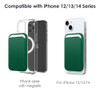 Wallet Magsafe Green Para iPhone 13 / Pro / Pro Max 3