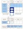 K Bit Test De Inteligencia 4