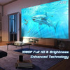Tmy - Proyector De 5500 Lúmenes Con Wifi, Pantalla 2
