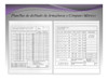Ingeniero Estructural /cálculos-planos-verificaciones 5