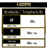 Kit 2 Cabo Hdmi 5m Metros 4k Ultra Banhado À Ouro Blindado 1