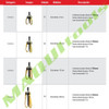 Extractor Profesional 3 Garras Abre 100mm Extrapol Nacional 4