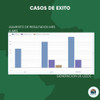 Campaña Google Ads 3