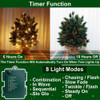 Turnmeon Paquete De 2 Rboles De Navidad Pequeos De Mesa 3