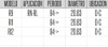 Bomba Freno Renault 11 - R11 , Mod 94/... ( Im 967301 F ) 1 Bomba Freno Renault 11 - R11 , Mod 94/... ( Im 967301 F ) 1