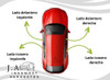 Grampa Clip Varilla De Capot De Peugeot 207 2