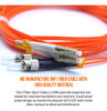 Newyork Cables Cable De Conexion De Fibra, Cable De Fibra Op 2