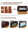 Endurax Leather Camera Backpack Bag Para Fotógrafos Impermea 4