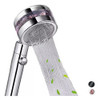 Ducha Lluvero Turbo Strong Presion 360 - Electroimporta - 2