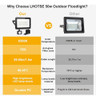 Lhotse 2 Pack 50w Led Luz De Inundación Al Aire Libre, Luz D 2