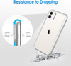 Funda Para iPhone 11 Jetech Anti Golpes Transparente 5