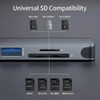 Adaptador Para Macbook Pro Air Hub Usb C Hdmi Sd Thunderbolt 3