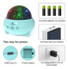 Proyector Sirena Peces Luces Nocturnas Niños Rotación Niñas 3