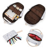 Juego De Mochila Escolar De Lona 2