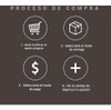 Tubo Estructural Rectangular 80 X 40 X 1,25 Mm De Espesor 6 Metros 3