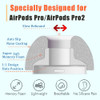 Luckvan Puntas De Espuma Para Los Odos AirPods Pro/pro2 Con 2