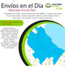 Papel Mylar Reflectivo 60 X 2 Mt. 100 Mic. - Horus Grow - 3