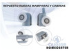 Ruedas Para Mampara El Par - Quasar Homecenter. 1