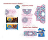 Kit Imprimible Mandala Rosa Editable 4
