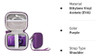 Wgear Funda Para Cámara Digital Canon Powershot 5