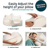 Almohada Lunderg Cpap Para Personas Que Duermen De Lado - In 3