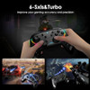 Binbok Gemini Switch Controller, Wireless Switch 6