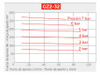 Pinza Neumática. Gripper. Apertura Paralela. Actuador. 20 Mm 3