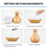 Difusor De Aromas Inteligente Wifi Humidificador, Tuya Smart 2