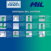 Valvula Esferica Media Union Mixta H 25x3/4 Pul Acqua System 7