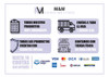 Tela Repuesto Para Mini Trampolin Kallango® 1