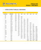 Caño Estructural Redondo Ø 2 1/2 (63,5mm) X 1,6mm X 6mt 2