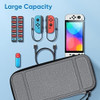 Estuche Para Nintendo Switch Oled 2021/switch2017  Gris 5