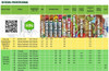 High Nutrients Zym Flower - 250ml 3
