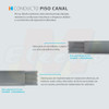 Piso Canal 75x17 Autoad 2m Simil Madera Kalop Electro Medina 2