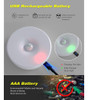 Pluralla Motion Sensor Night Light Indoor, Rechargeable Smal 3