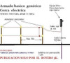 Electrificador De Cercos Alambrado 5 Km Boyero Electrico 5