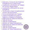Curso De Radiestesia Completo + Certificado 4