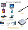 Adaptador Cablecreation Usb C A Dvi, 1080p 4