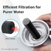 Waterspecialist Filtro De Botella De Agua, 1