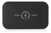 Receptor Y Transmisor De Audio Con Bluetooth ( 002) 0