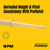 Palillos Para Bateria Promark American Hickory Rebound 5b 3