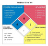 Antiincrustante Osmosis Inversa 4